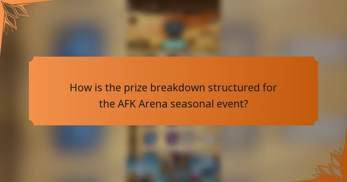 How is the prize breakdown structured for the AFK Arena seasonal event?